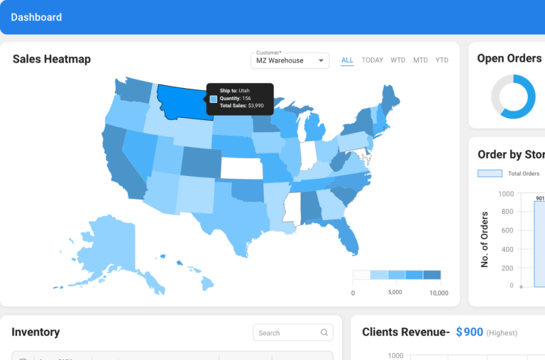 Packem customer portal with sales heatmap and client revenue