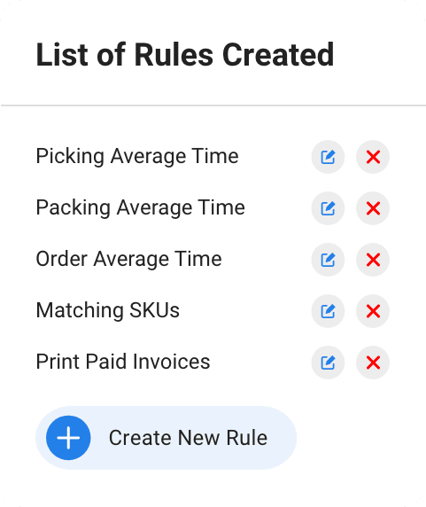 Order Processing Rules_2_Packem Order Processing Rules_2_Packem