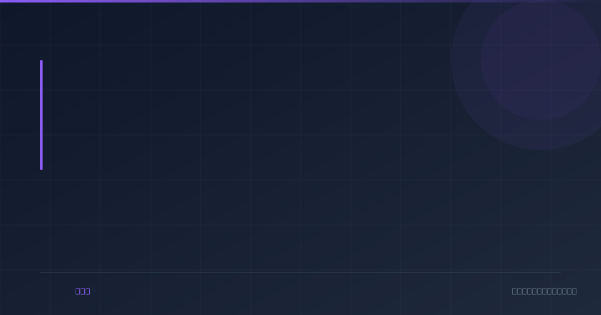 Deposco vs Extensiv vs PackemWMS Comparison
