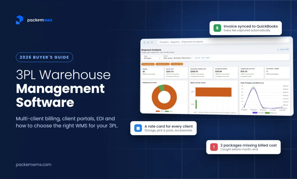 3PL warehouse management software 2026 buyer's guide with Packem shipment analysis report
