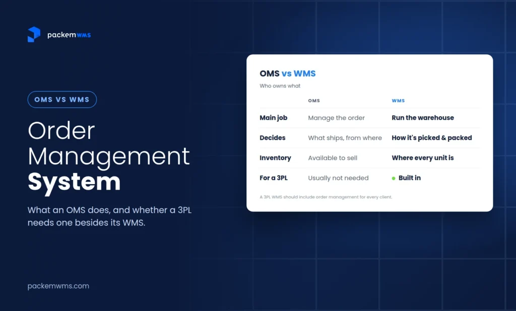 Order management system: OMS vs WMS comparison for 3PLs
